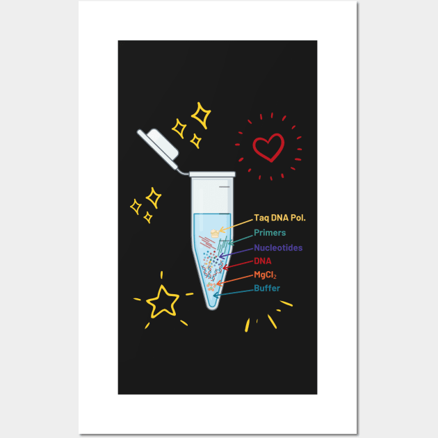 The Perfect PCR Polymerase Chain Reaction Process Steps Chemicals Biology Science Pipette Tubes Wall Art by labstud